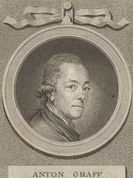 Porträt von Graff, Anton  (Litteratur- u. Theater-Zeitung., 1781, 4. T., ungez. Bl. am Anf. d. 4. Teils. [Zuschnitt auf Schmuckrahmen])